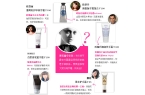 的脸第十期：秋冬护手困扰AG旗舰厅app